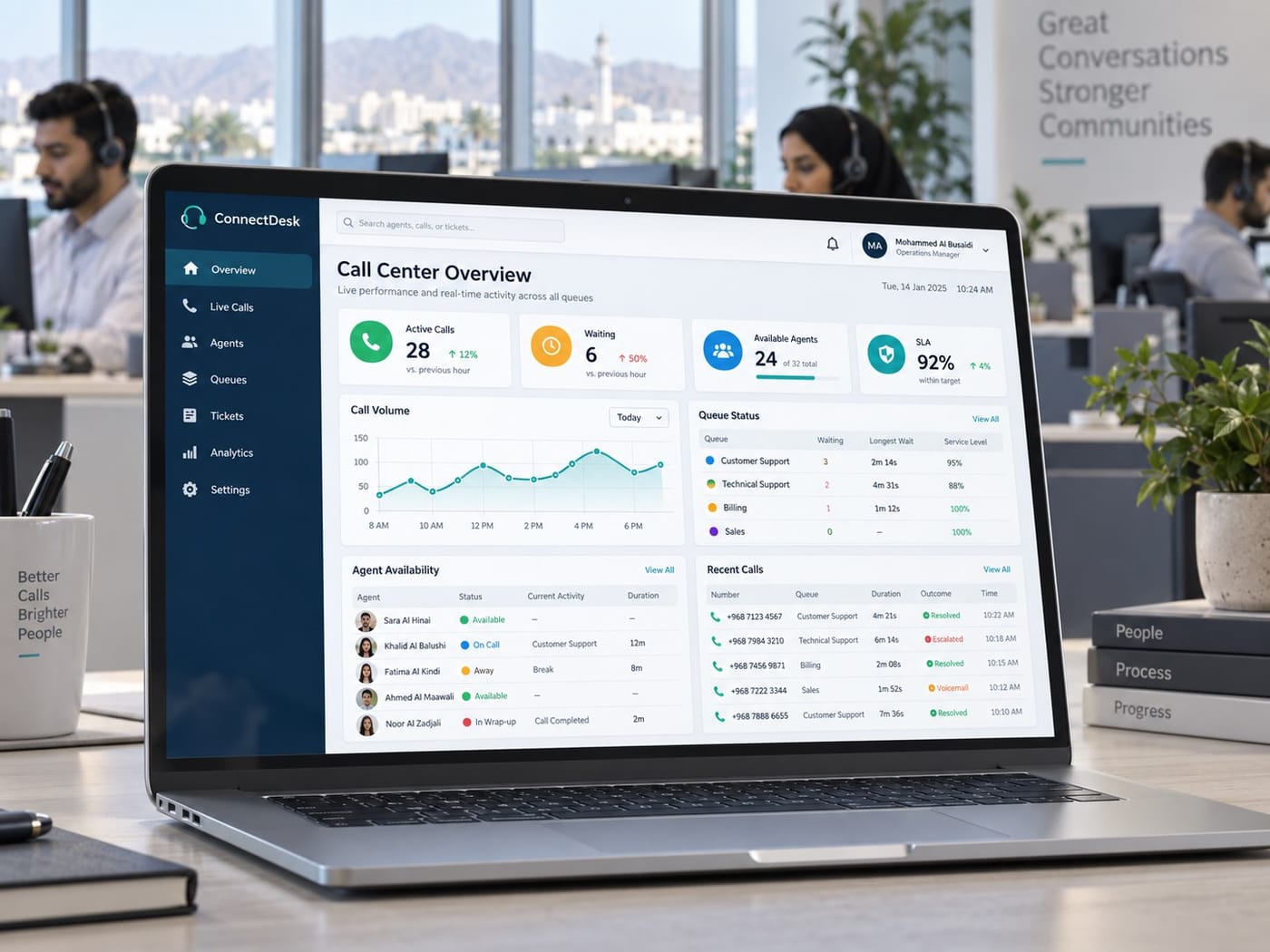 Call Center System product interface preview