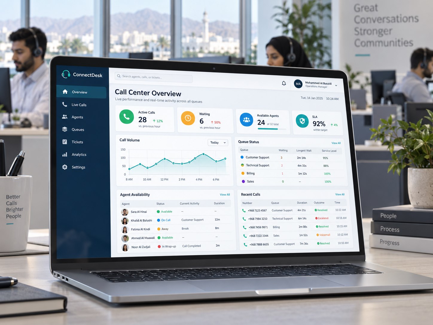 Call Center System product interface preview