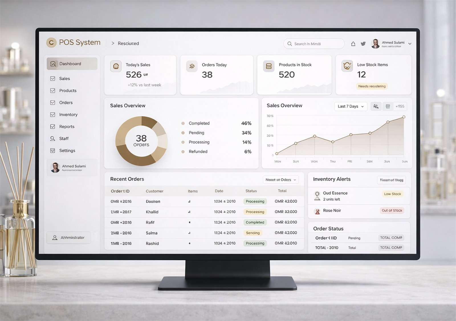 The Hormuz POS system dashboard showing sales, orders and inventory