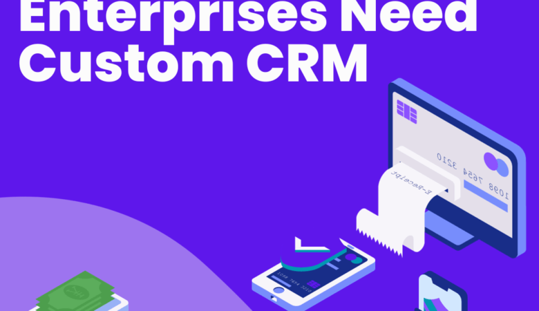 CRM Software Solutions Oman